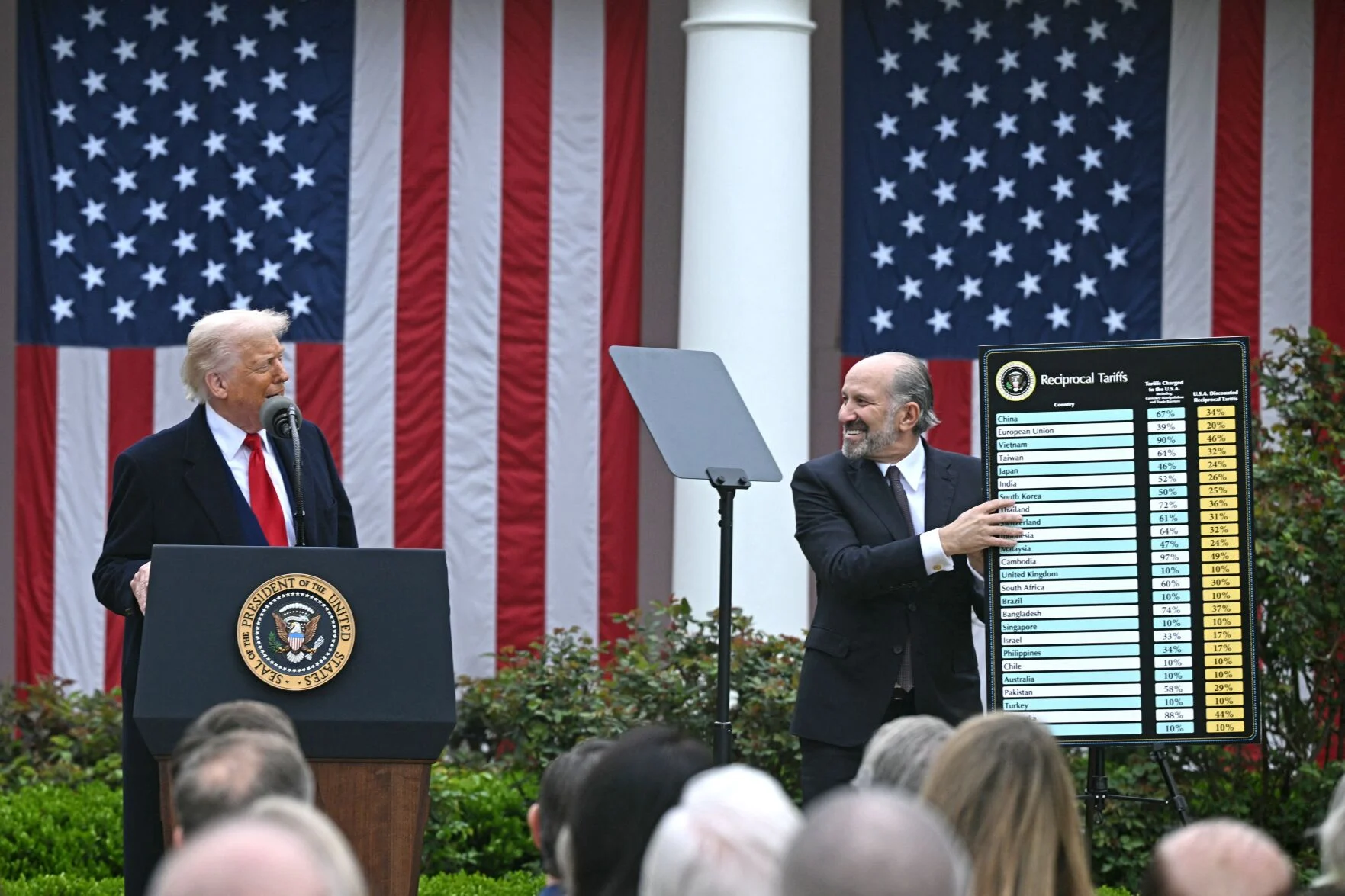 In a speech at the White House Wednesday, U.S. President Donald Trump said that “the American people are paying a very big price” for global trade policy.   BRENDAN SMIALOWSKI AFP via Getty Images