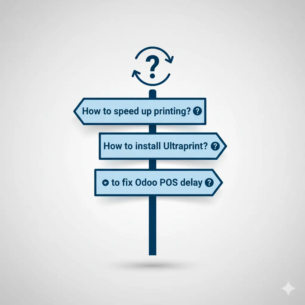 visual showing FAQ Schema implementation to fix Odoo POS printing problems; features structured data answers and highlights the bypass of the costly Odoo IoT Box.